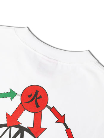 Against Lab - Elements Tee - White