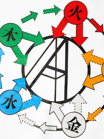 Against Lab - Elements Tee - White