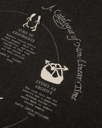 FTMD. Non-Liner Time Tee - Black